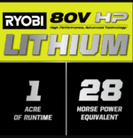 RYOBI 80V HP Brushless 30 in. Battery Electric Cordless Zero Turn Mower with 80V 10 Ah Batteries - Image 3